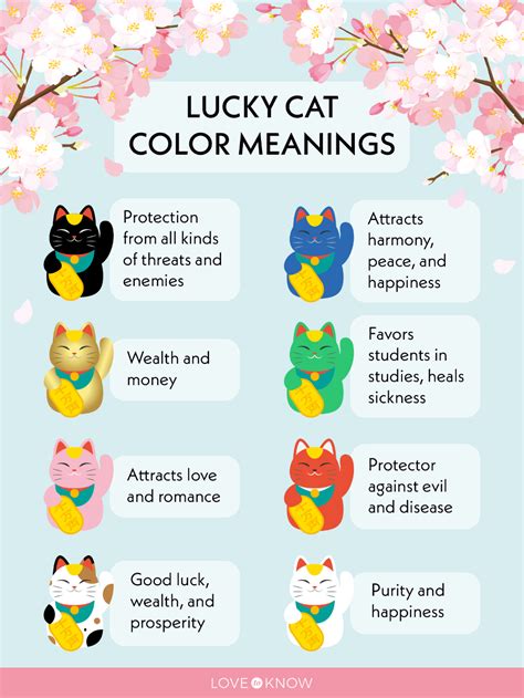 what color cats are good luck in china